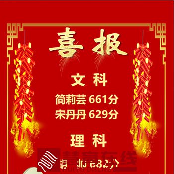 高考喜讯！淮滨县2020年高考创佳绩！