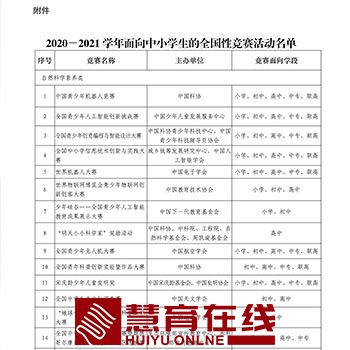 共35项！教育部公布中小学全国性竞赛活动名单，名单外的违规竞赛将被严肃查处！