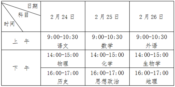 安徽省2023年普通高中学业水平合格性考试即将进行