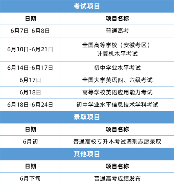 安徽省2023年6月教育招生考试月历