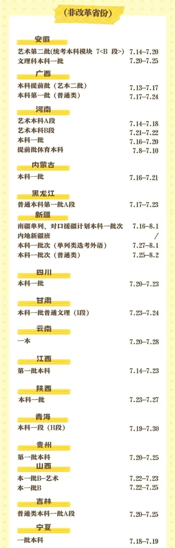 武汉科技大学2023年本科录取时间及录取查询指南