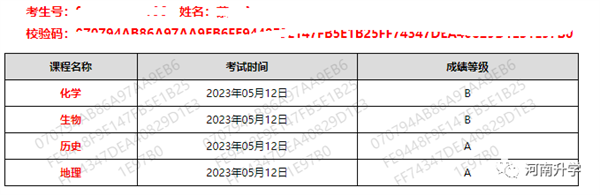 学业水平(会考)成绩已经可以查询II查询通道在此