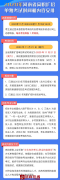 重磅！2020河南高职扩招11月13日9:00起填报志愿！11月21日考试！