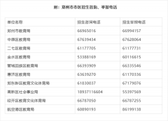 2022年郑州市区公办、民办初中入学政策发布！