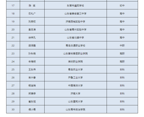 微信截图_20220823095738