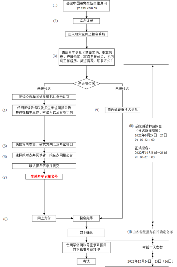 微信图片_20221004204428