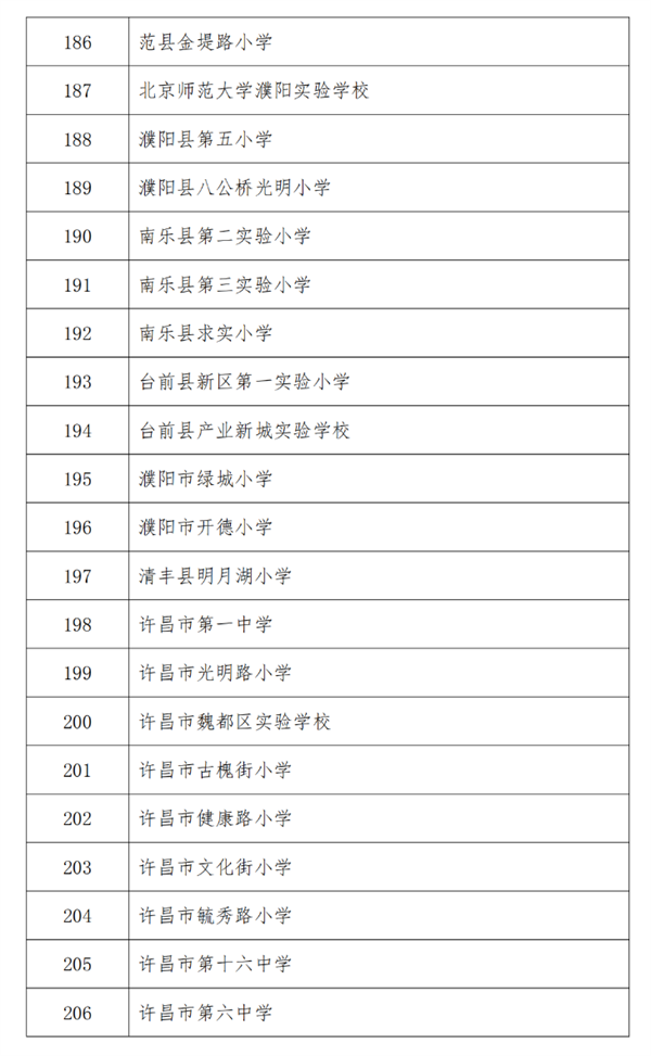 微信图片_20221207094132