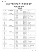 2022年度中原名师工作室省级名师培育对象公布！