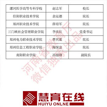 你的录取通知书是谁签发的？2020年河南高校录取通知书签发人名单出炉！