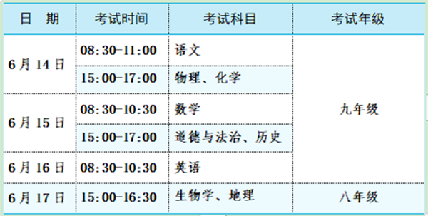 阜阳市2023年中考温馨提示