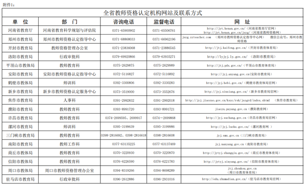 河南省2023年下半年中小学教师资格认定报名开始！