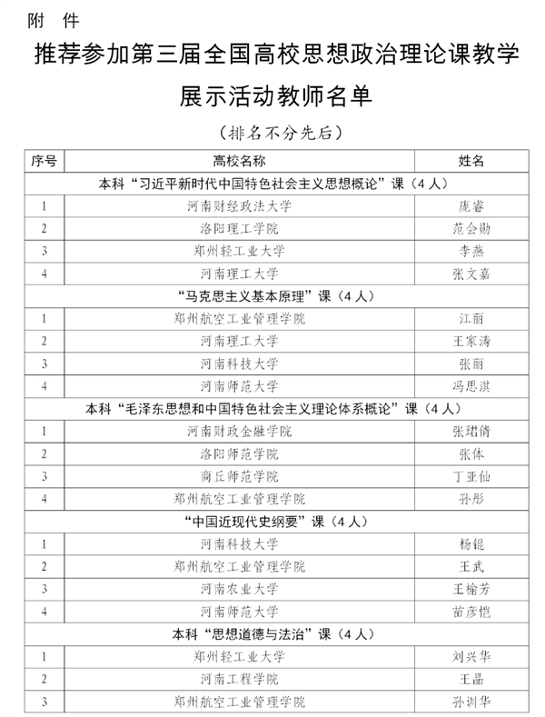 河南，这39名教师被推荐参加国赛！