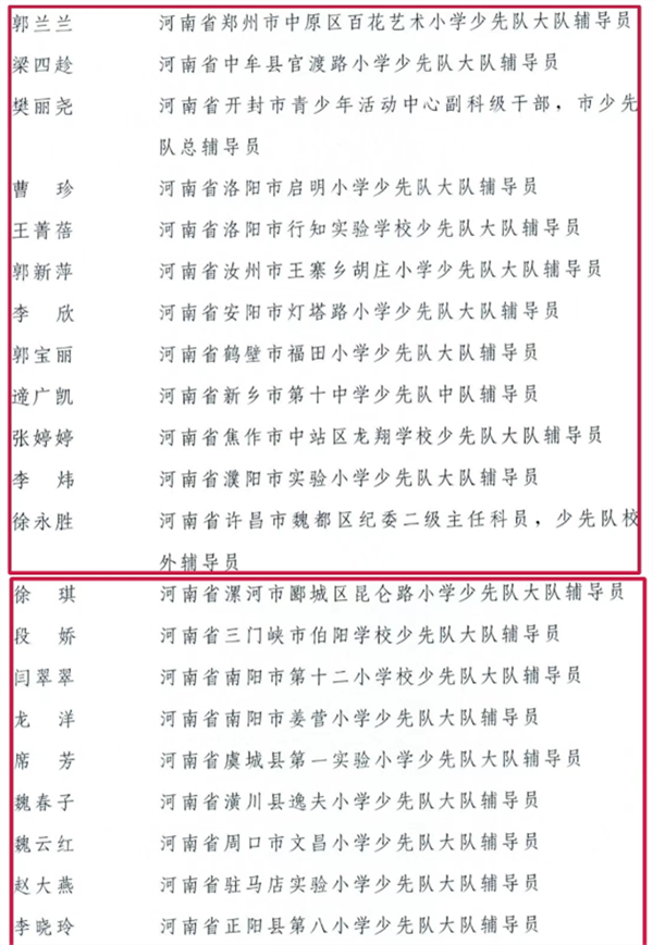 驻马店全国优秀少先队辅导员、全国优秀少先队受表彰