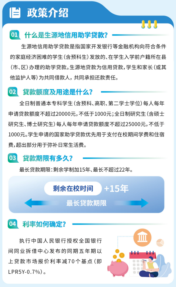 国家开发银行承办的生源地信用助学贷款操作指南