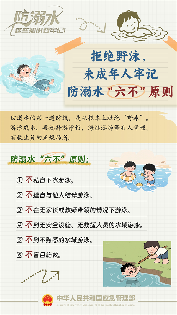 师生家长,这份防溺水小贴士请认真读完丨暑期护苗安全记