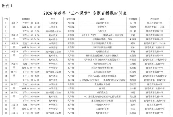 驻马店市教育局开展2026年度秋季“三个课堂” 专题直播课活