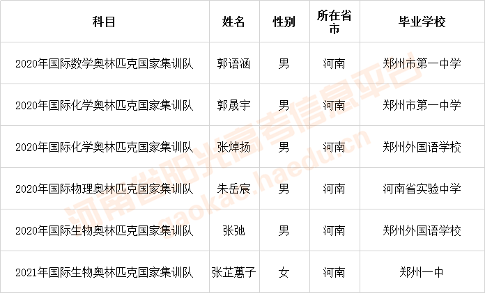 微信图片_20200527101045