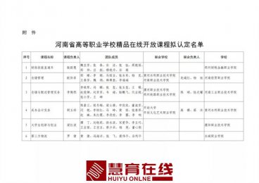 河南拟认定186门高职学校精品在线开放课程