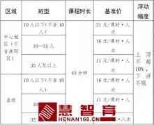 河南三地公布义务教育阶段校外培训机构收费标