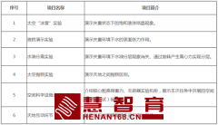 “天宫课堂”第二课即将开讲！课表来了！