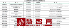 2022年上半年中小学教师资格认定4月11日开始报名