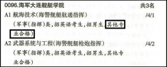 军队院校在甘肃省招收普通高中毕业生报考指南