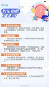 40个高频志愿填报问题，建议收藏！