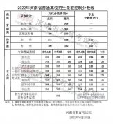 刚刚，河南高考分数线公布！