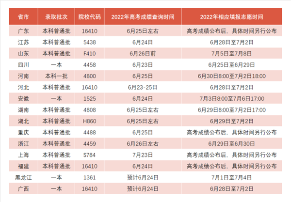 微信图片_20220630101736