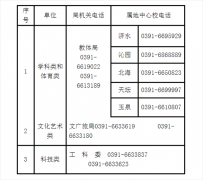 河南多地明确！这类行为，暑期严禁！