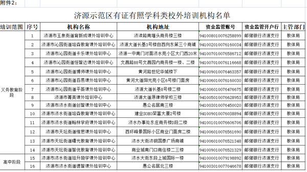 微信图片_20220701081625