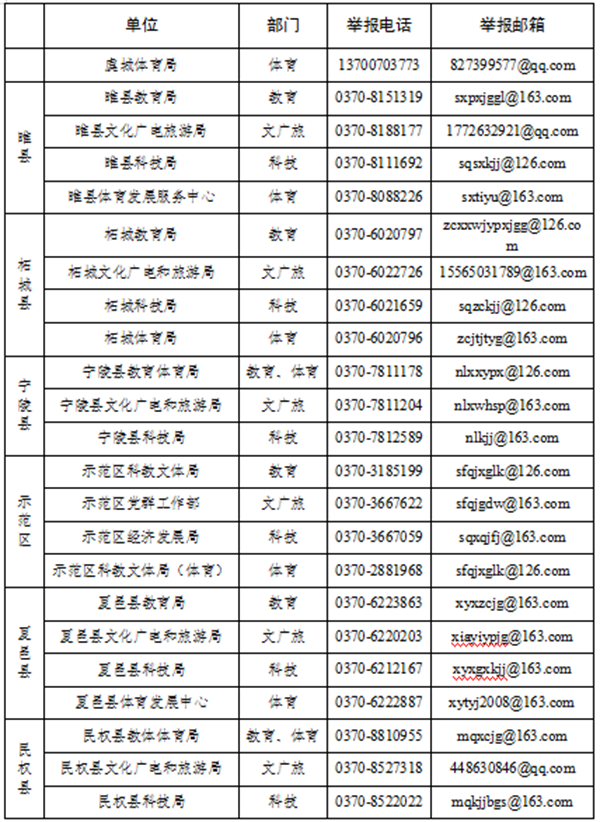 微信图片_20220701082722