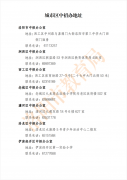 中招成绩公布，查询方法点这里！