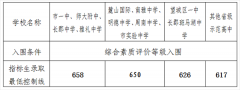 长沙中考招生：3条控制线、6条红线！
