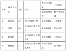 驻马店市教育局发布最新公示