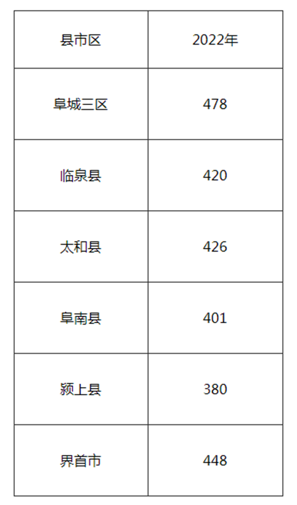 微信图片_20220706131236