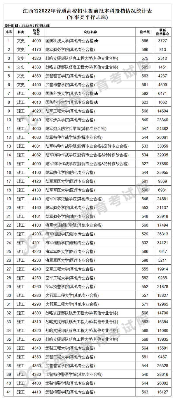 微信图片_20220708163315