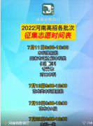 2022河南高招首次征集志愿今日9时开启！