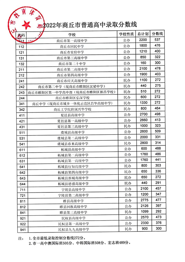 微信图片_20220716110556