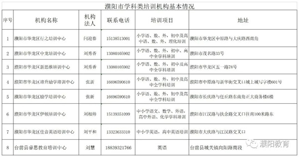 微信图片_20220719094125