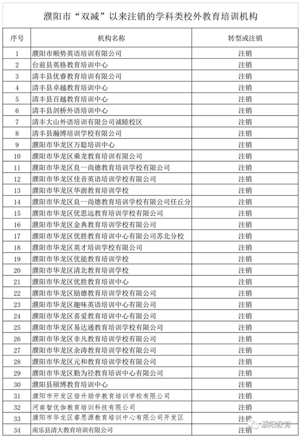 微信图片_20220719094129