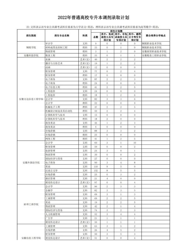 微信图片_20220727062858