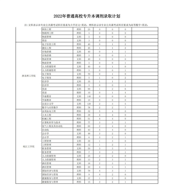 微信图片_20220727062905