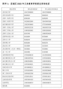 河南多地“小学入学”政策公布！附学校咨询电