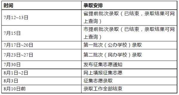 微信截图_20230717220406