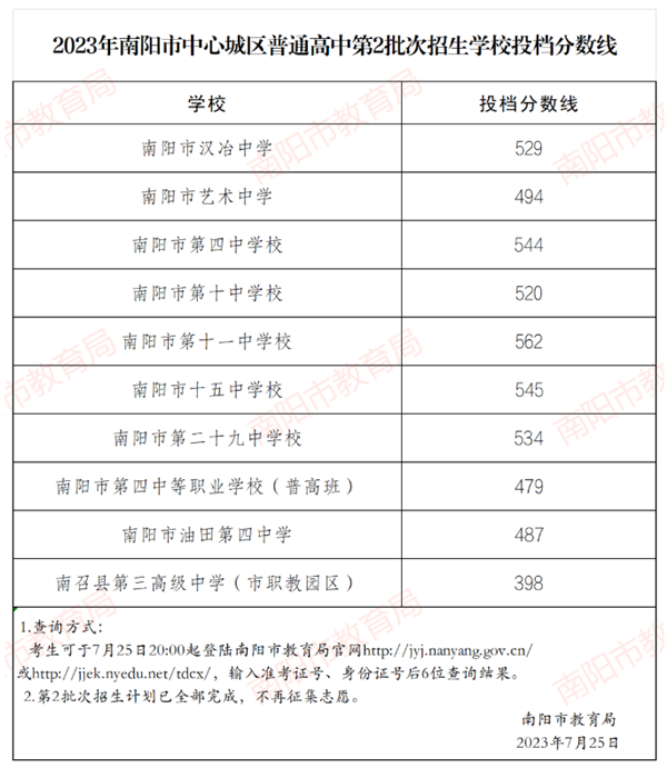 微信截图_20230725195400