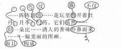 四年级【下册】赠送习题参考答案（00240204007）